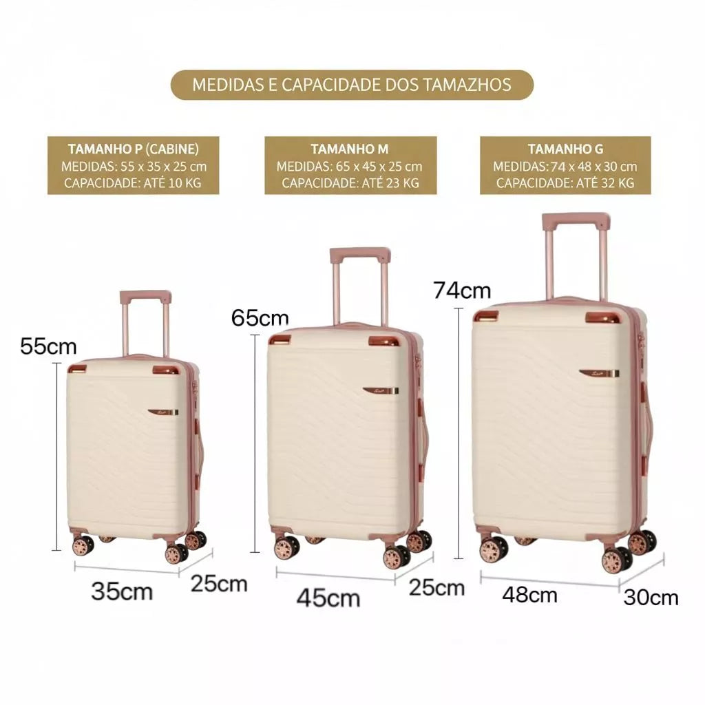 Juego de 3 Maletas de Viaje Premium Ultra Resistentes – Cabina 10 kg, Mediana 23 kg y Grande 32 kg con Ruedas 360°